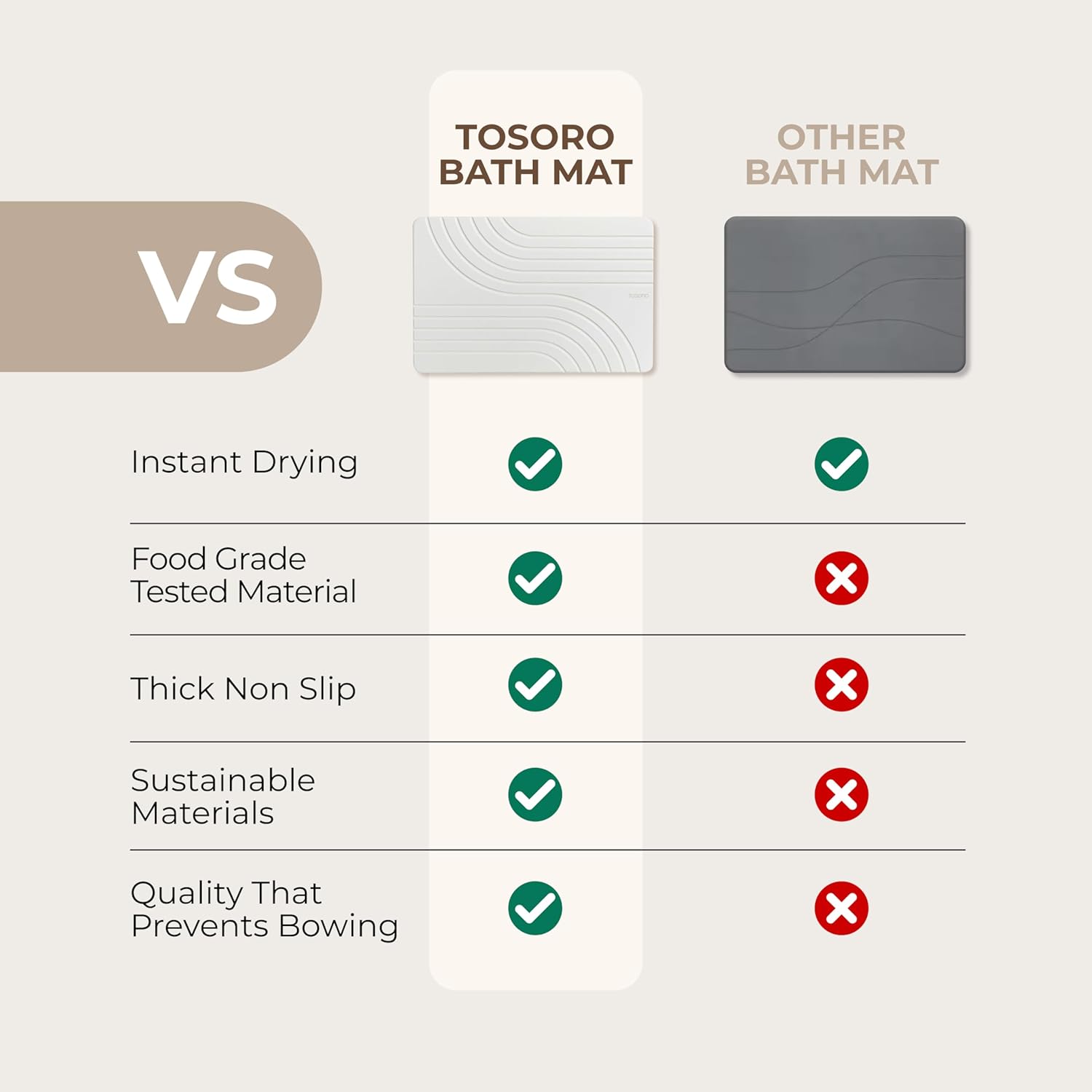 Stone Bath Mat, Diatomaceous Earth Non-Slip Stone Shower Mat - Quick Drying Absorbent Bath Mats for Bathroom - Elegant & Modern Design, Easy to Clean (23.5 x 15) - Sandstone